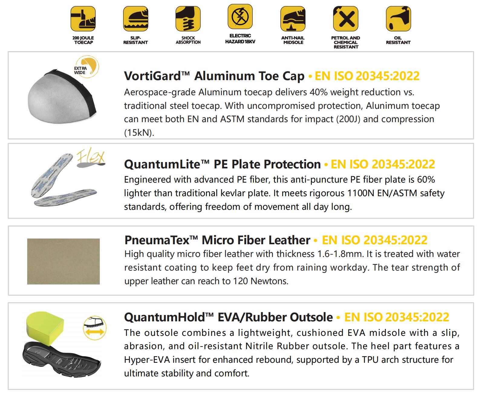 L-7606 date L-7606 Datum