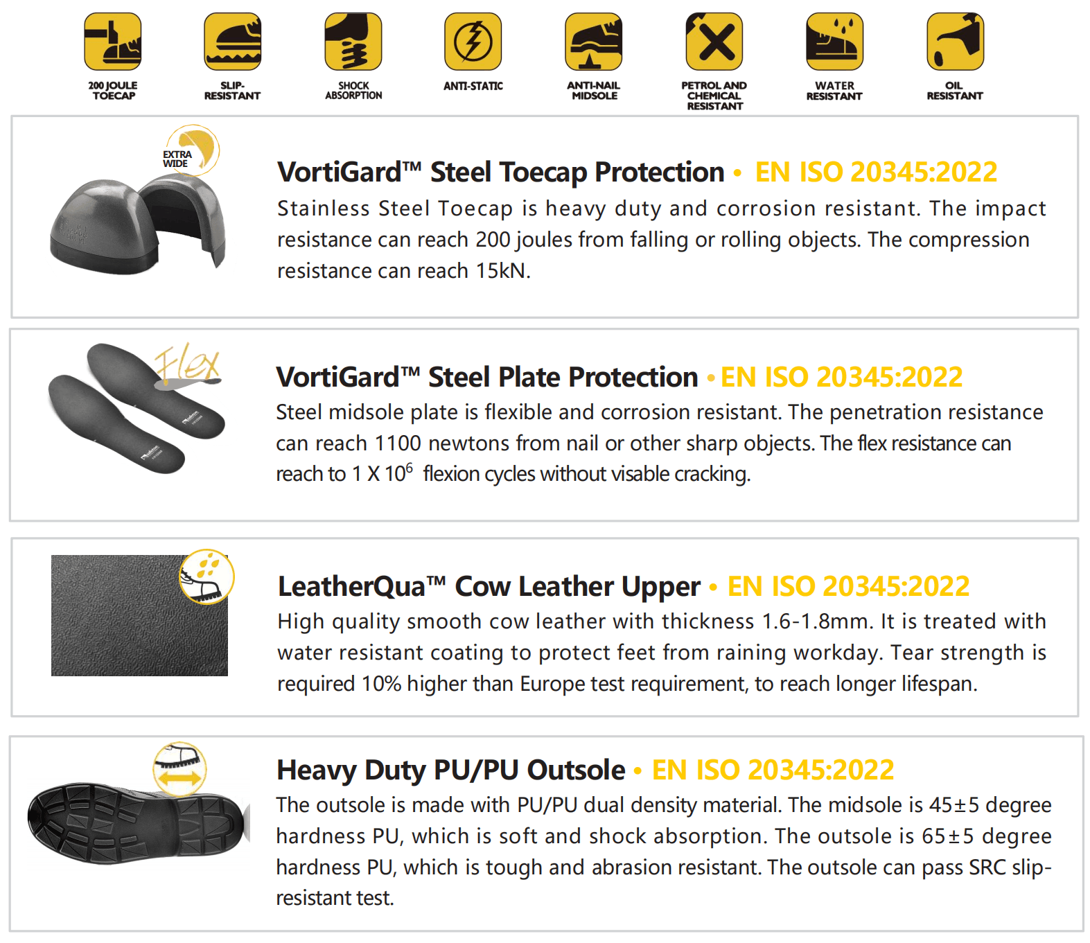 L-7527 数据 L-7527 数据