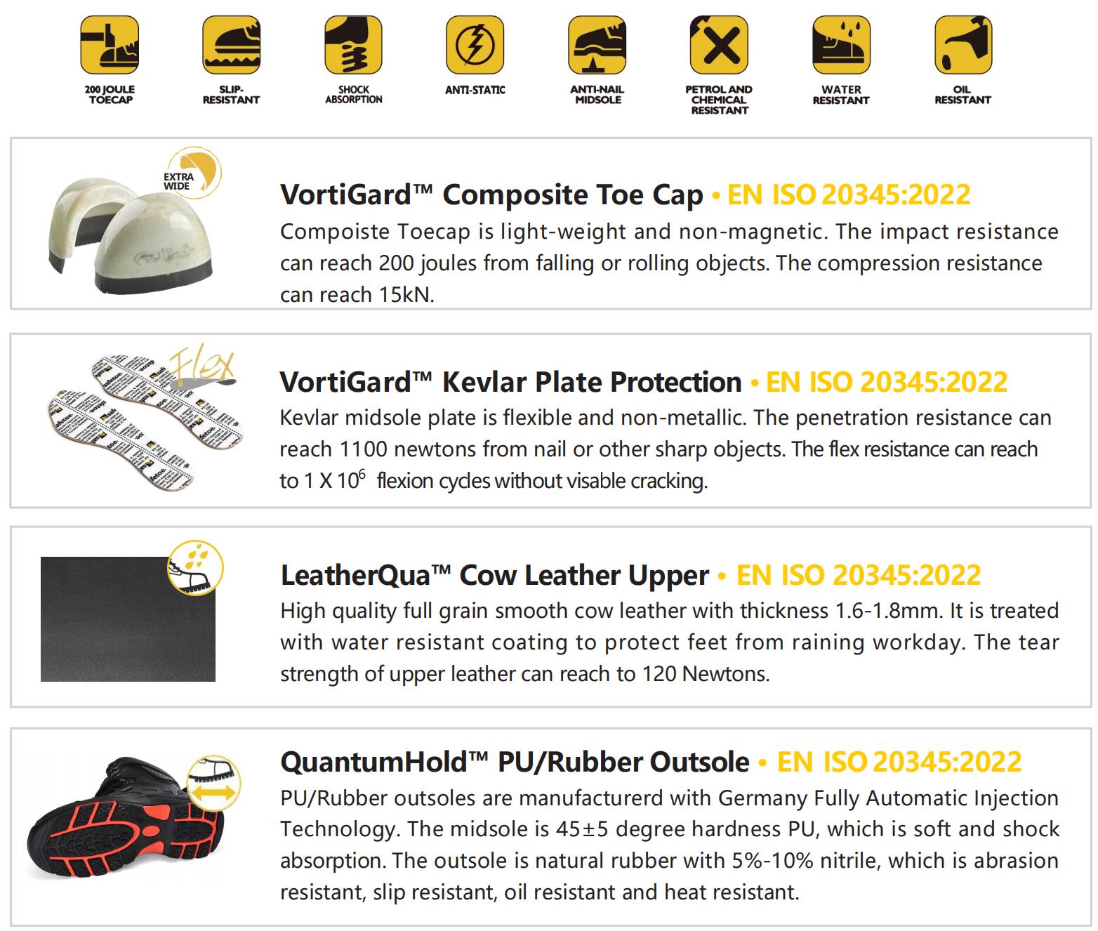 M-8025NBK DATE M-8025NBK Datum