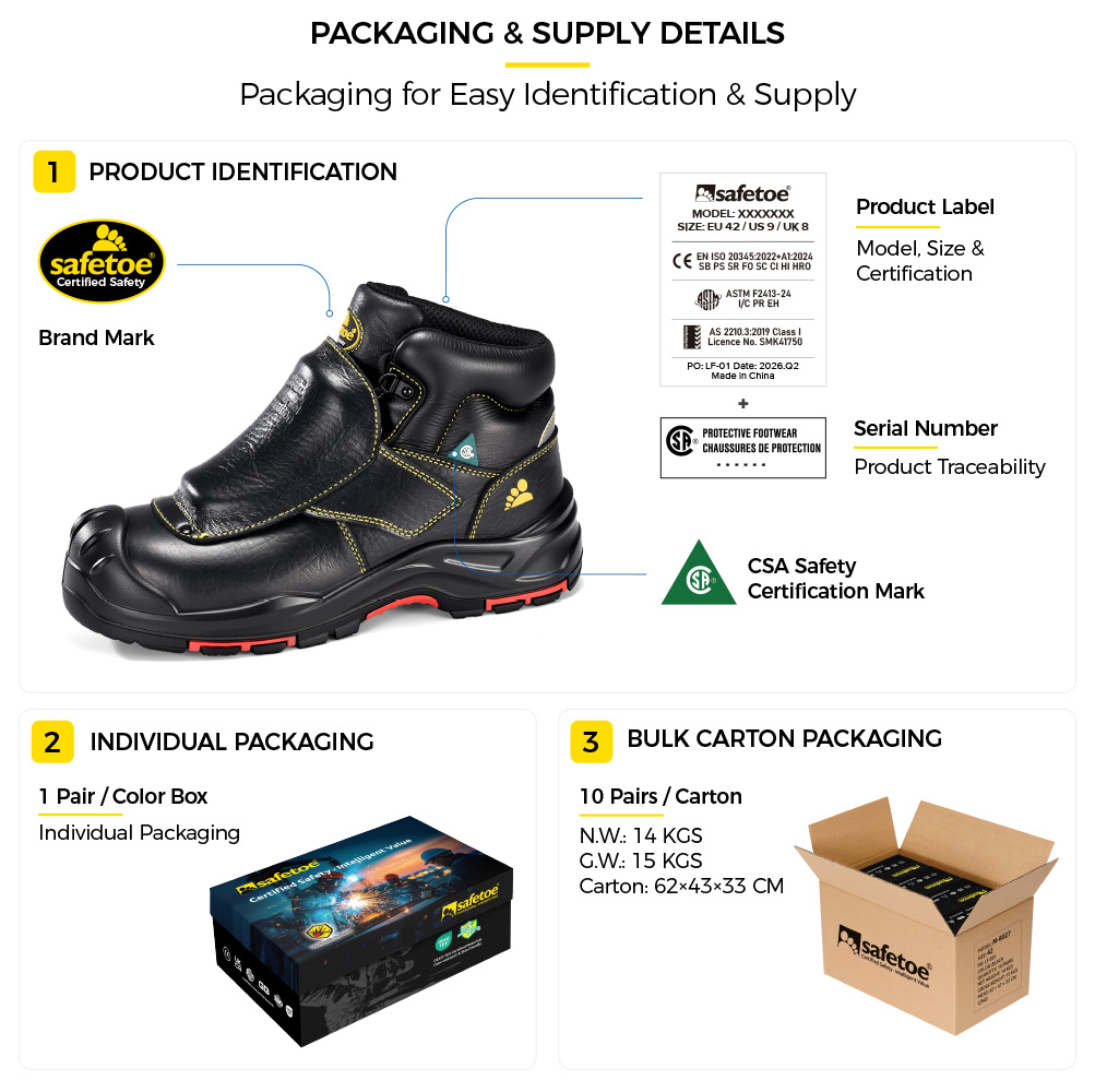 M-8387MP Metatarsal Welding Safety Boots Packaging Sicherheitsstiefel zum Schweißen im Mittelfußknochen mit Zehen aus Verbundwerkstoff und Hitzeschutz