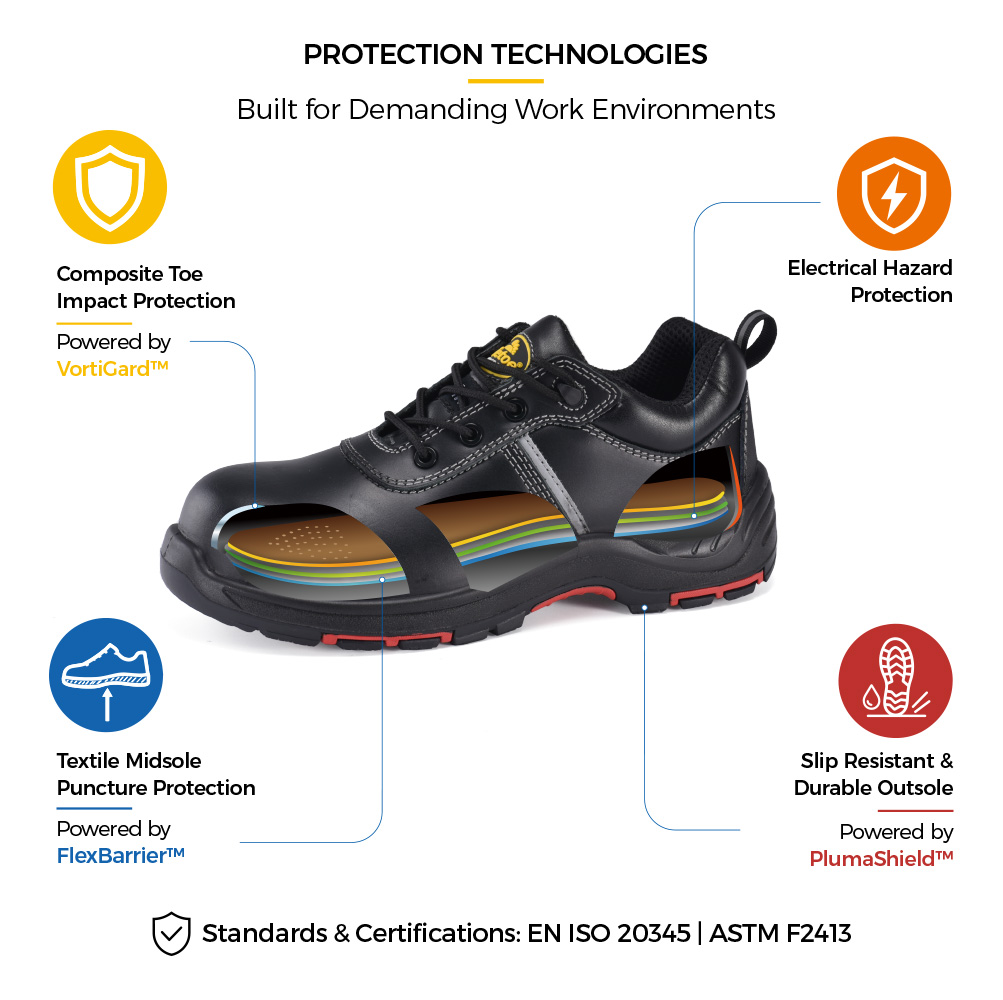 L-7536EH Electrical Safety Shoe Construction Details L-7536EH Leichte EH-Elektro-Sicherheitsschuhe mit Zehenschutzkonstruktion aus Verbundstoff.