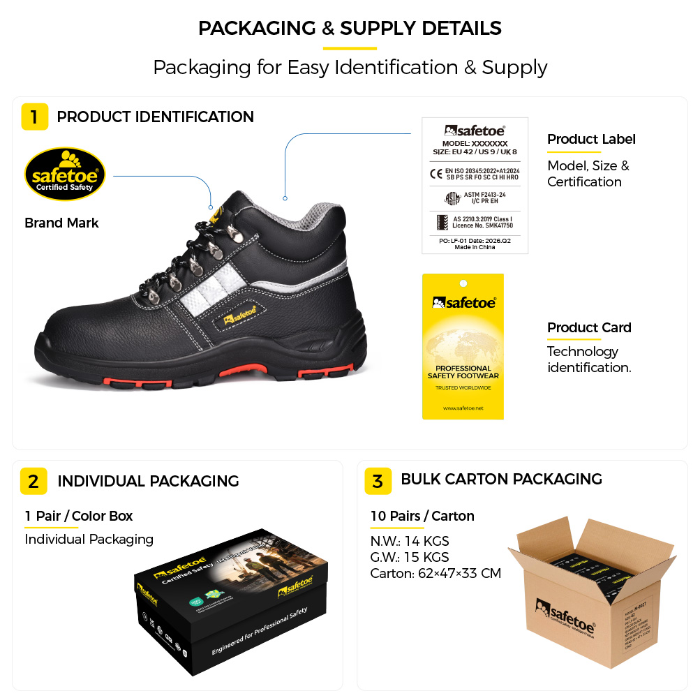 M-8027PRST Heat-Resistant Safety Shoes Packaging Sohlenkonstruktion