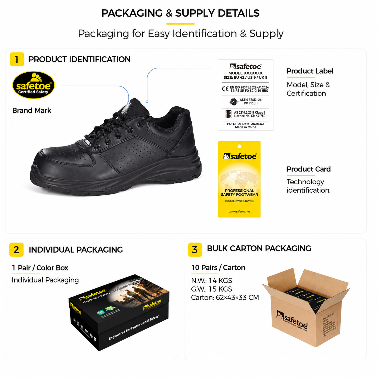 Safetoe L-7328 Packaging & Supply Details Verpackungsdetails von Safetoe L-7328 Sicherheitsschuhen mit Produktetikett, individueller Farbbox und Großkartonverpackung