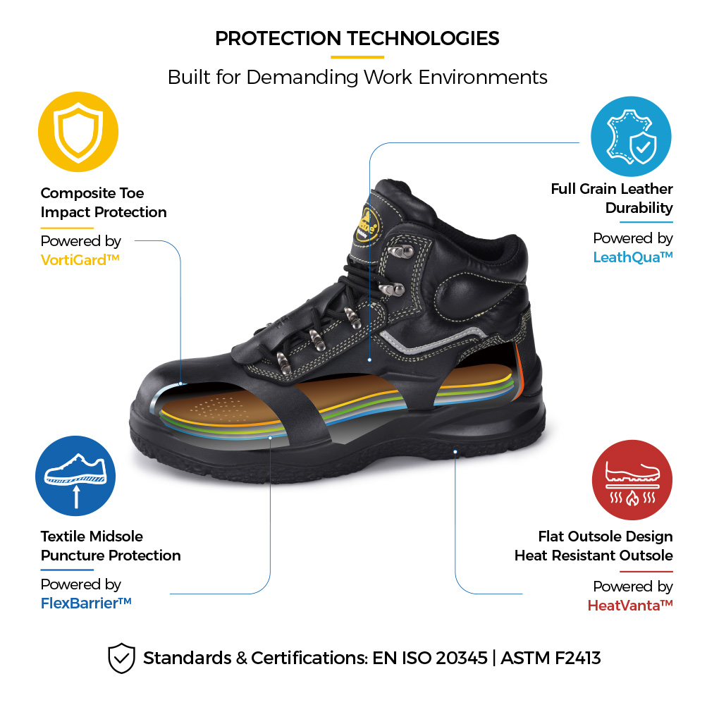 M-8565PV Asphalt Paving Boot Protection Technologies Safetoe M-8565PV Asphaltpflaster-Sicherheitsstiefel mit Verbundkappe, durchtrittsicherer Kevlar-Zwischensohle, Vollnarbenleder-Obermaterial und 300 °C HRO-Außensohle.