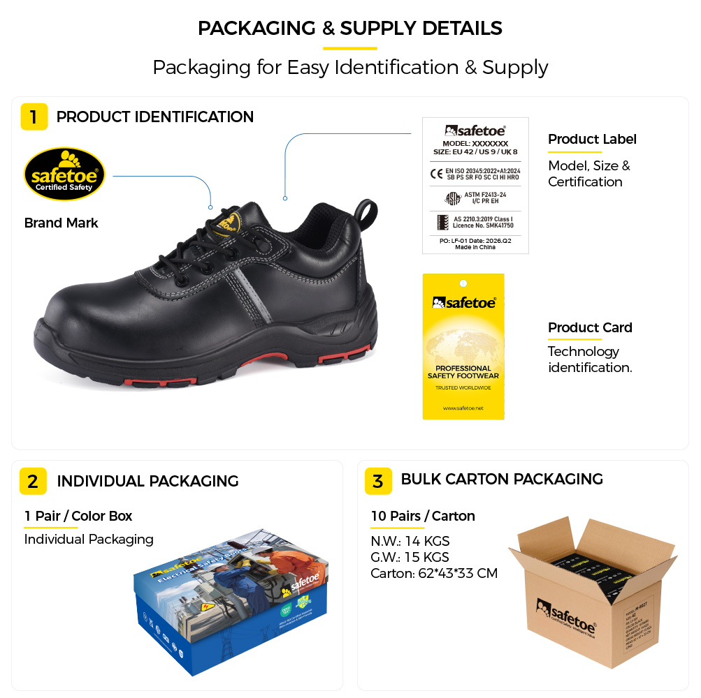 L-7536EH Composite Toe Safety Shoes Packaging L-7536EH Leichte EH-Elektro-Sicherheitsschuhe. Verpackung