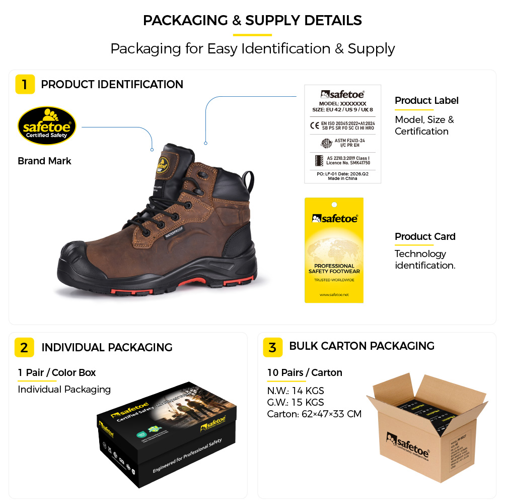 M-8552 Oil Gas Safety Boots Packaging supply M-8552 Öl- und Gas-Sicherheitsstiefel, Verpackungs- und Lieferdetails mit Produktkennzeichnung, Einzelschuhkarton und Großkartonverpackung