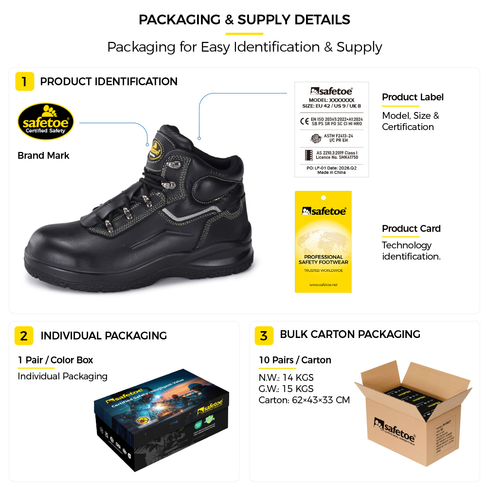 M-8565PV Asphalt Paving Safety Boots Packaging Details Verpackungsdetails für Safetoe M-8565PV Asphaltpflaster-Sicherheitsstiefel, einschließlich Produktetikett, Einzelverpackung und Großversandkarton