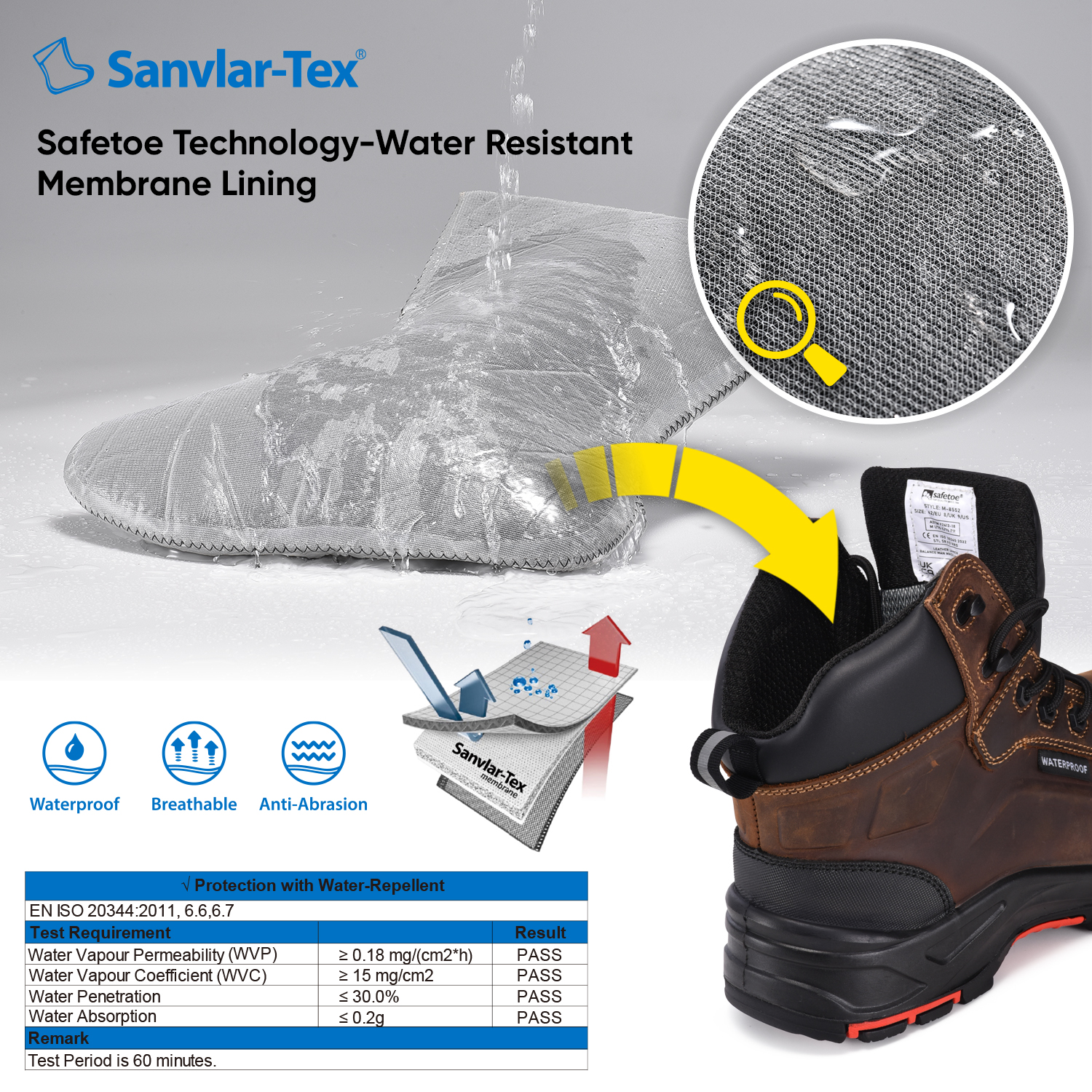 2-Wasser-resistente Arbeitsstiefel