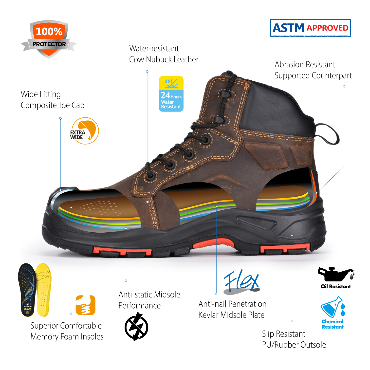 6-m-8552-astm-Arbeitsstiefel