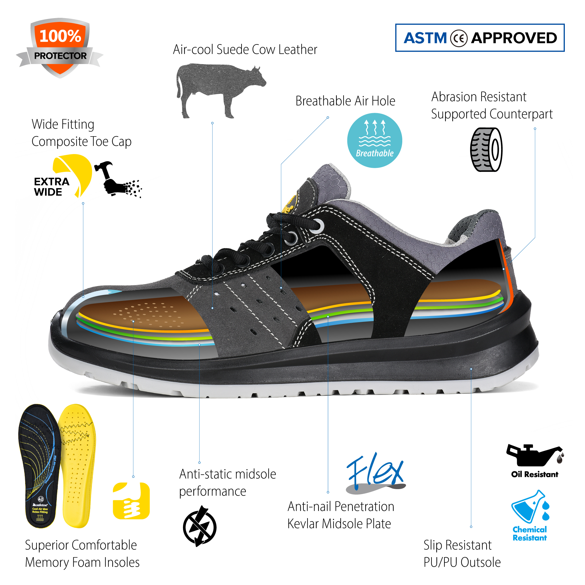 L7331-safety shoes for men L7331-Sicherheitsschuhe für Herren