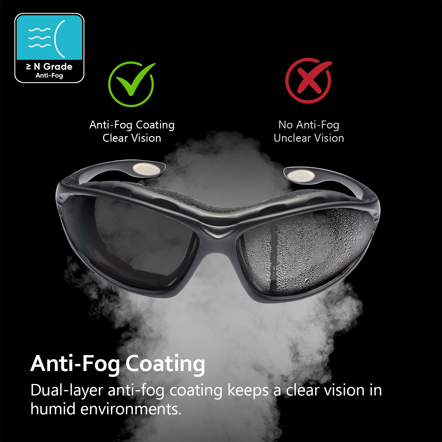 Ultra-Komfort-Antibeschlag-Schutzbrille mit gepolstertem Innenschaum | ANSI Z87.1 & EN166 SG002 Schwarz