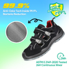 Leichte Ledersicherheit Sandalen Arbeiten Schuh mit Verbundzehenkappe S1P L-7518