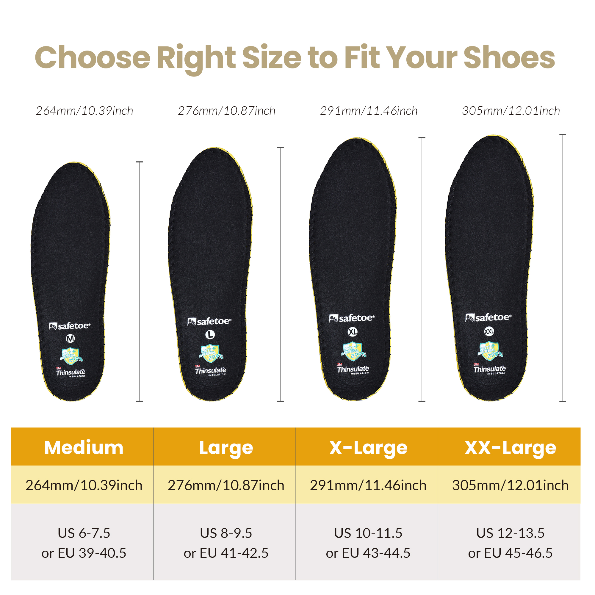 Antibakterielle Arbeitseinlegesohlen von Safetoe Winter mit 3M-Wärmeisolierung