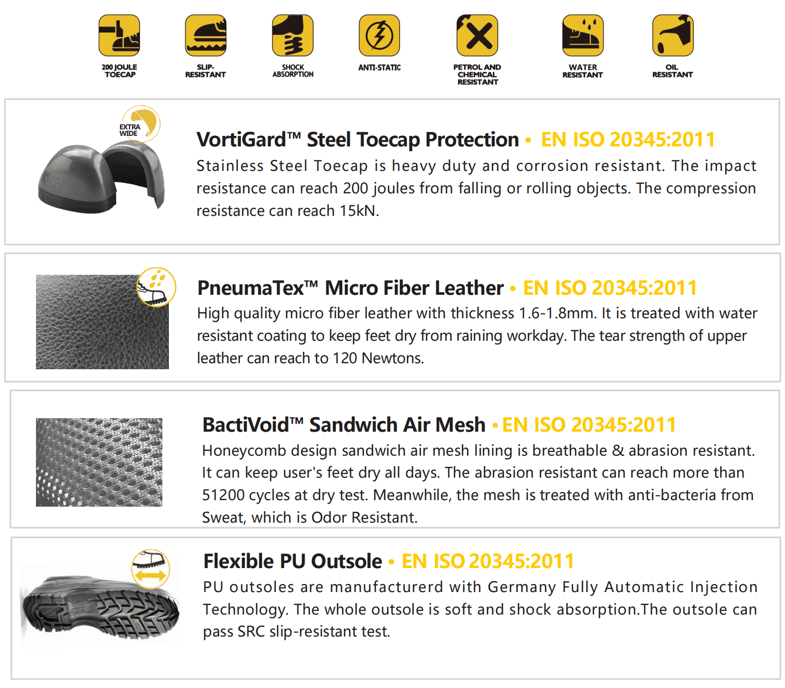 L-7096 Schwarz 数据