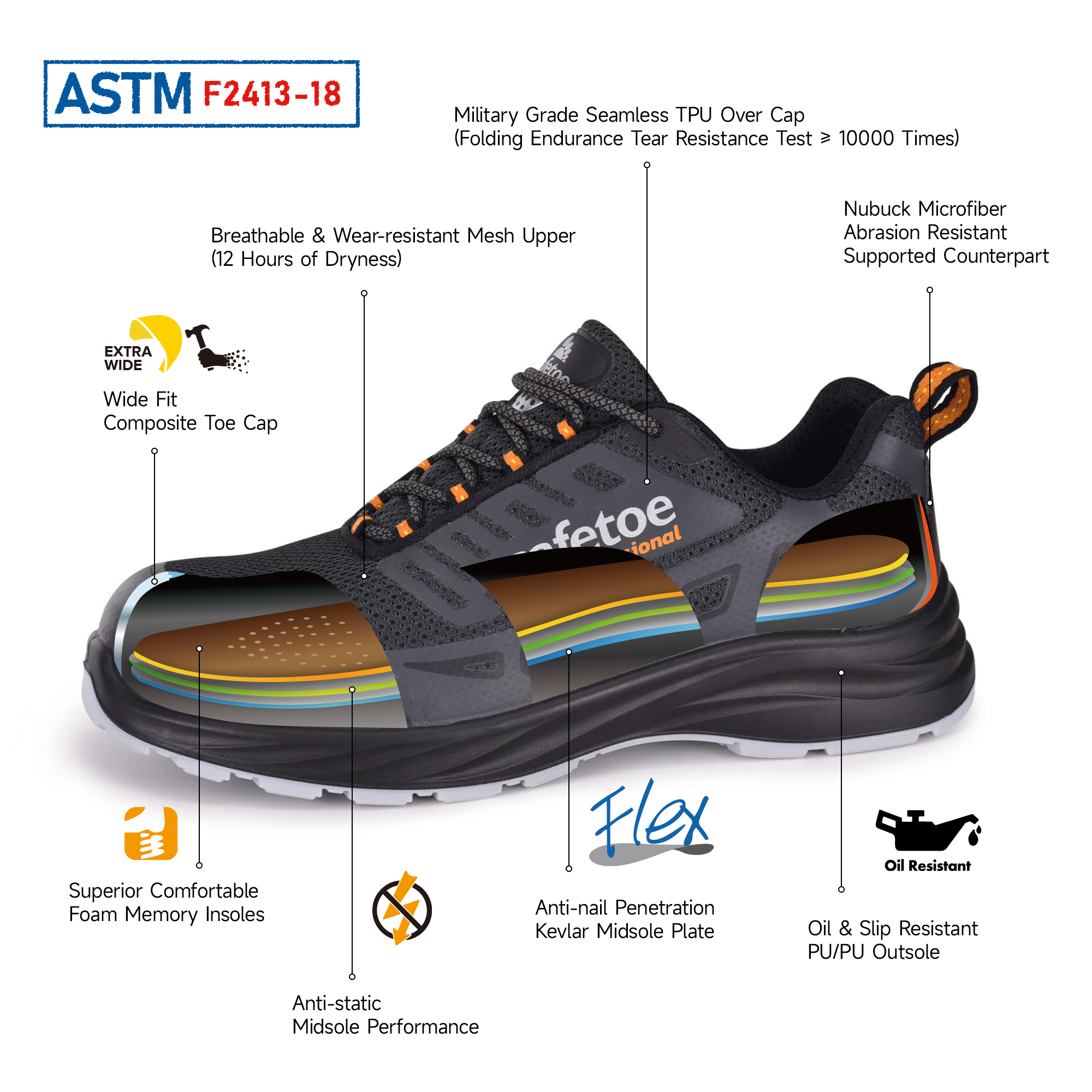 5-astm safety shoes