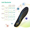 Beste Memory Foam Einlegesole J-012