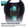 Sport Baseball Sicherheitsmacht Helm Wh001 Blau
