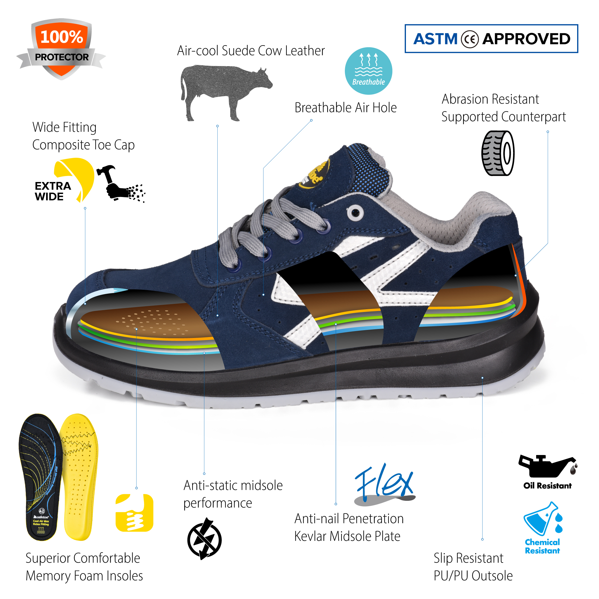 L-7328-Sicherheitsschuhe für Herren