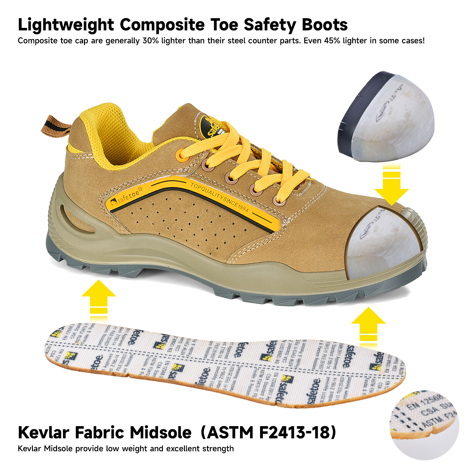 EH bewertete Schuhe Anti Electric Isolierdielektrische Sicherheitsschuhe Männer Männer