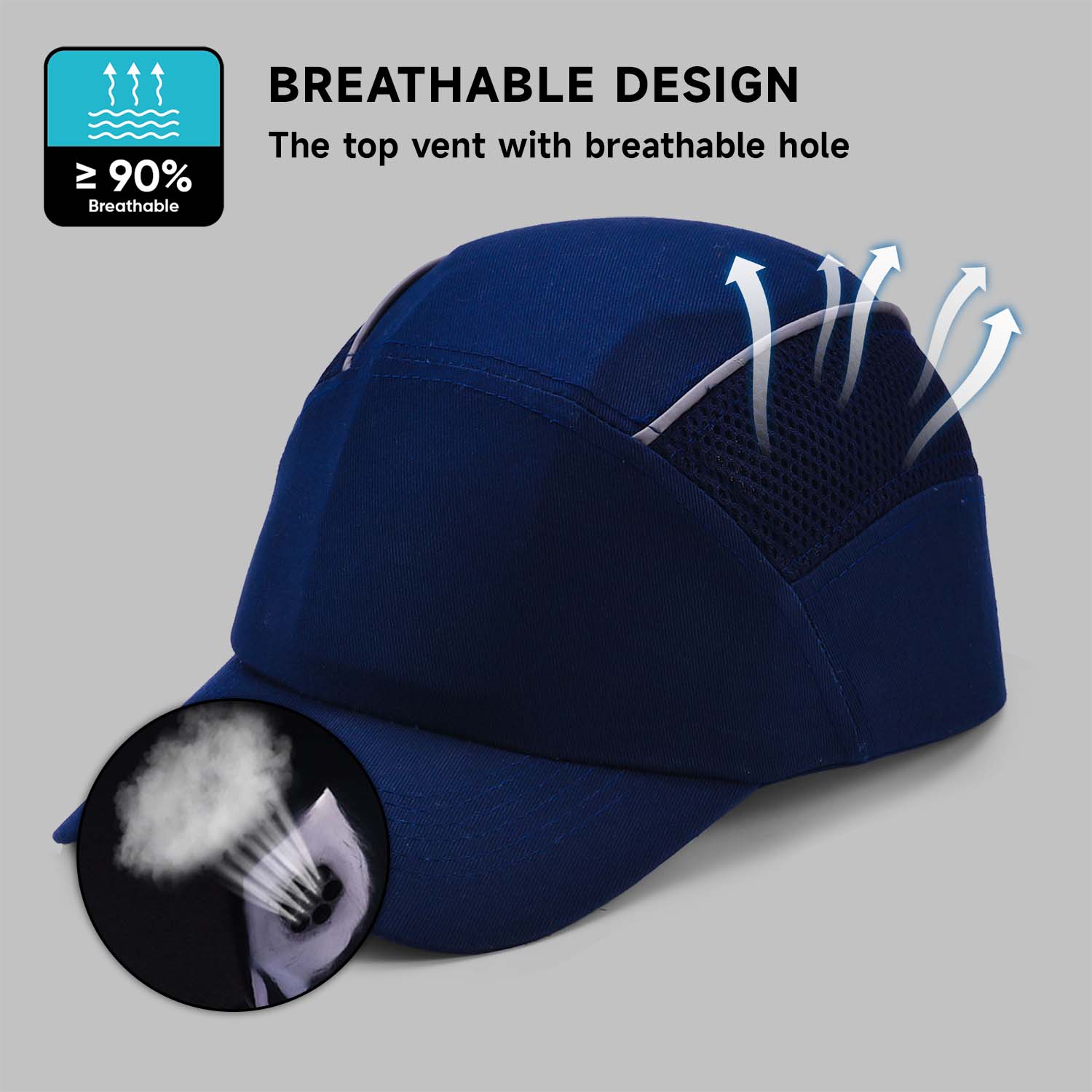 Leichte Sportsicherheitskappe WH-001 Blau