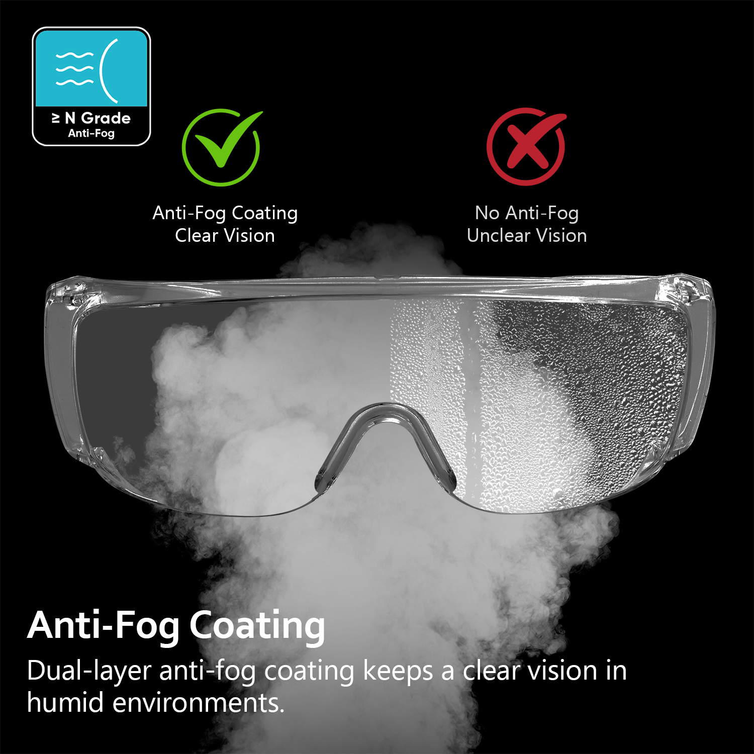 OTG-Schutzbrille, die über Korrekturbrillen passt | ANSI Z87.1 und EN166