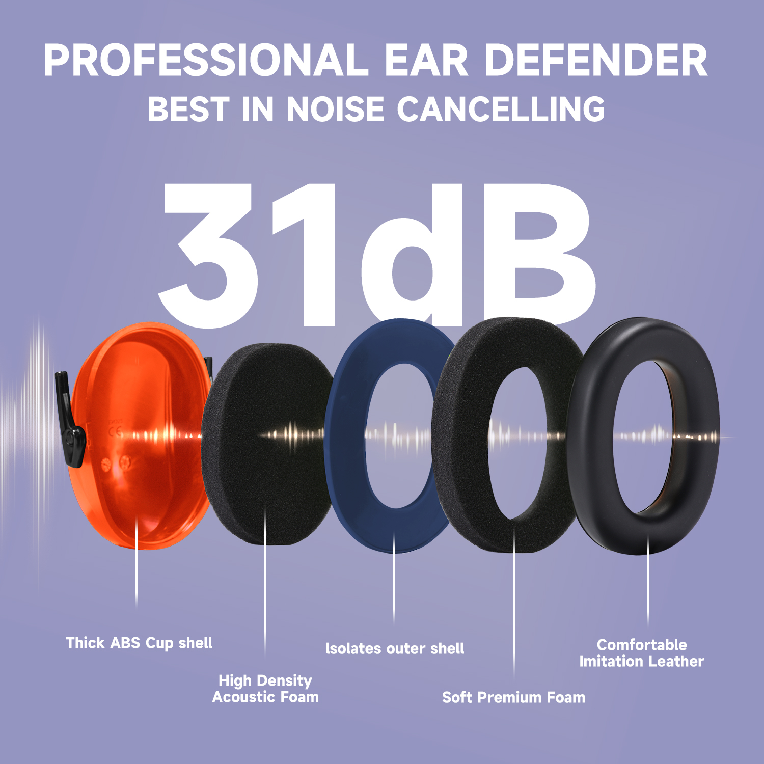 ABS Hörschutz Ohrmuffs Schutzohrmuffs Bereit FM-1b Orange