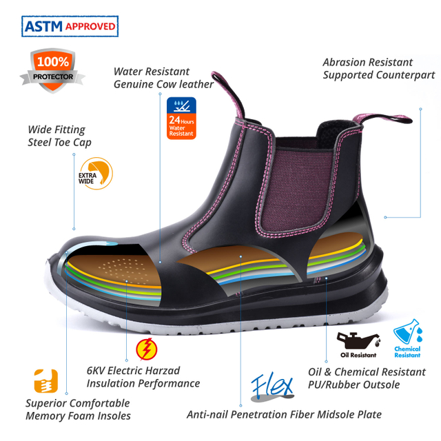 Lady Design-Händler Work Boots M-8025FM