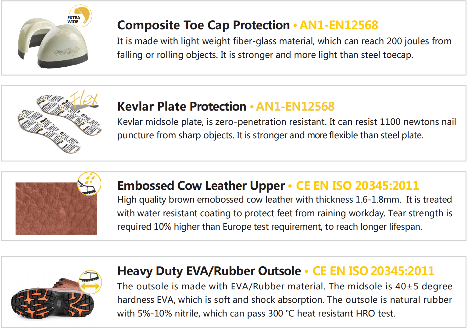 Industrielle Sicherheitsstiefel
