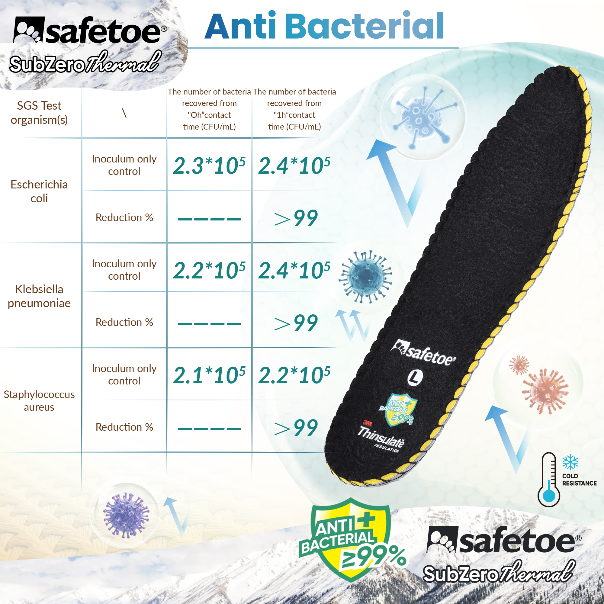 Warme Winter antibakterielle orthotische Einlegesole für Arbeitsstiefel J-017