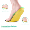 Beste Memory Foam Einlegesole J-012