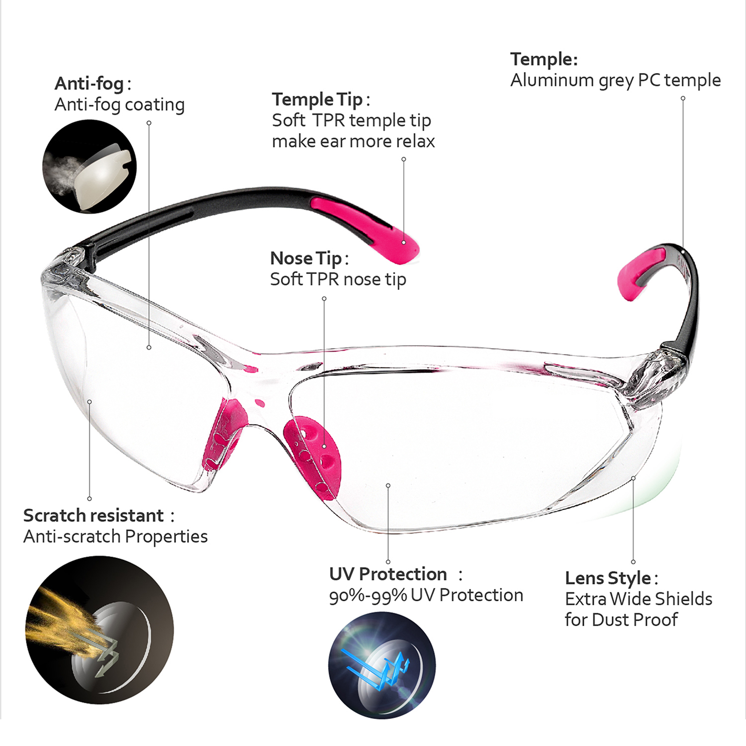 Bereitete Schutzsicherheitsbrille für Frauen SG003 Pink