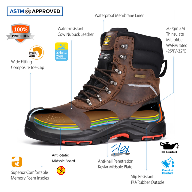 Warme Herren-Sicherheitsstiefel, ölbeständige Arbeitsstiefel, wasserdicht, H-9552