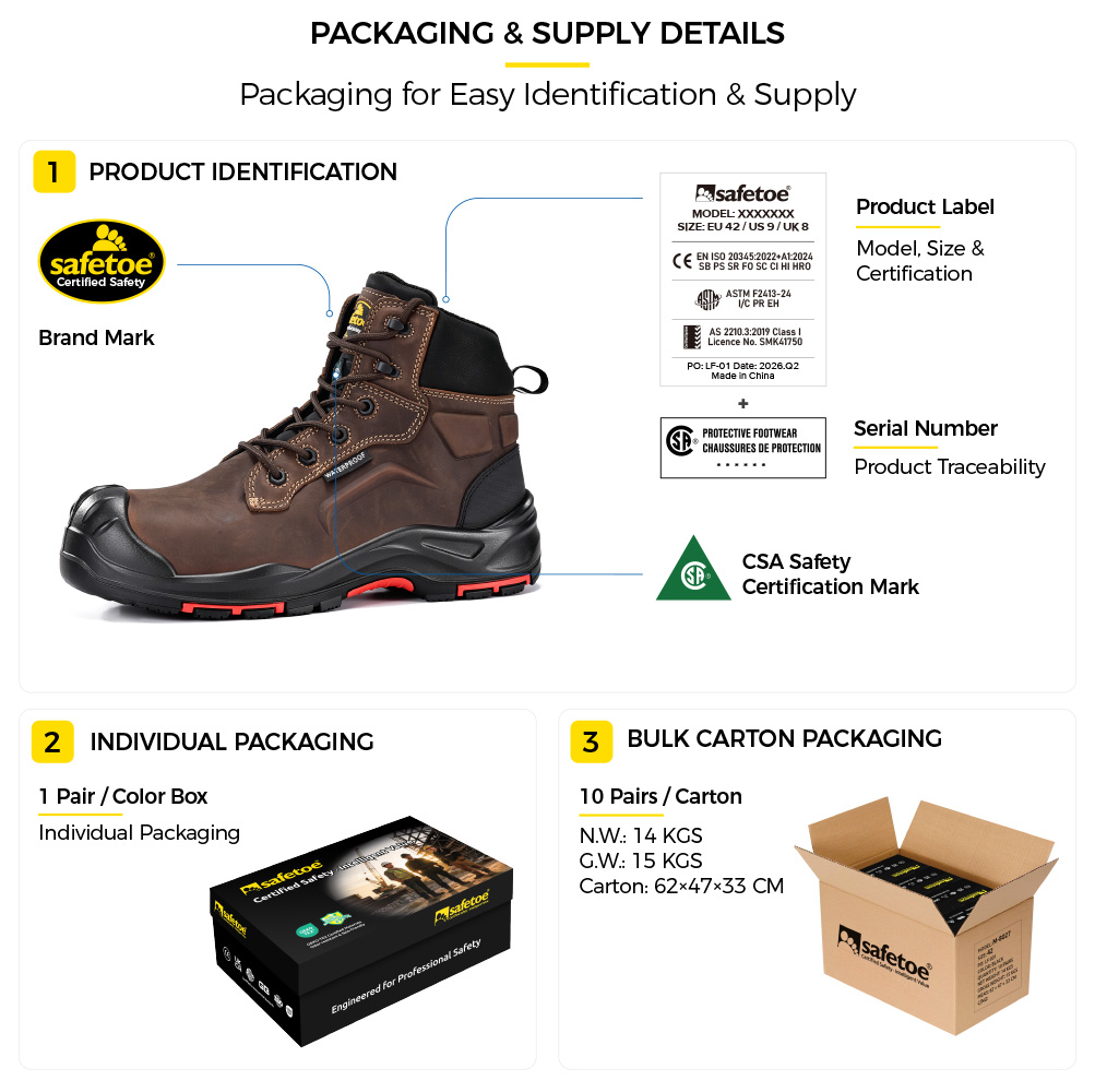 M-8552 CSA-zertifizierte, metallfreie Sicherheitsstiefel. Verpackung