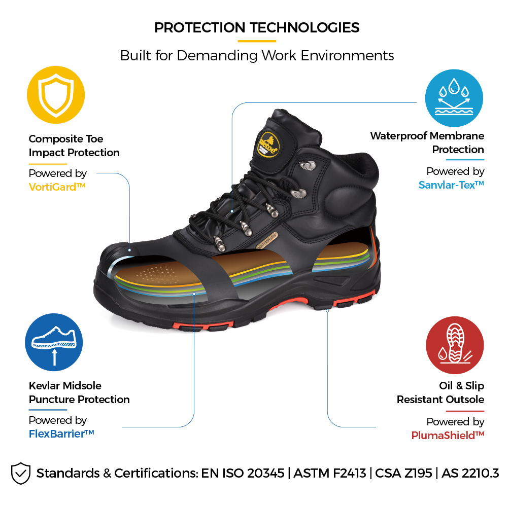 Wasserdichter &Ouml;l- und Gas-Sicherheitsstiefel Safetoe M-8565 mit zusammengesetzter Zehenpartie und durchtrittsicherer Zwischensohle