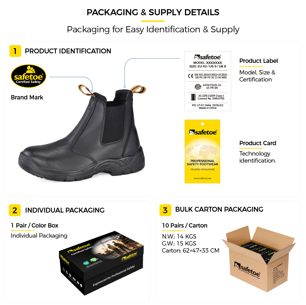 M-8025 SiteShield Pro, schwarze Stahlkappen-Sicherheitsarbeitsstiefel. Verpackung