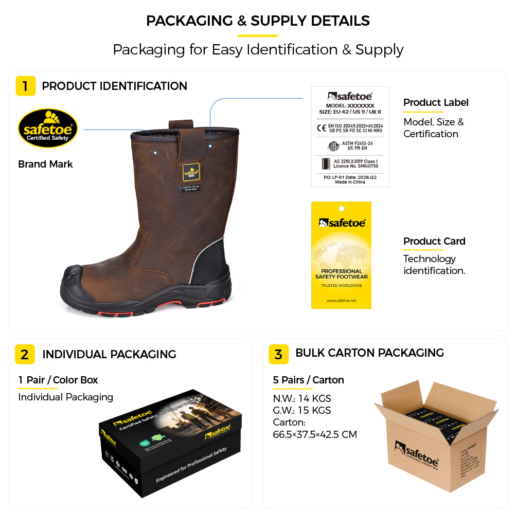 Verpackungs- und Gro&szlig;lieferungsdetails der Safetoe H-9437 S3 Rigger-Sicherheitsstiefel