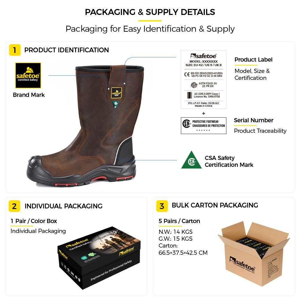 Verpackung f&uuml;r CSA-zertifizierte Sicherheitsstiefel f&uuml;r &Ouml;l- und Gasarbeiter H-9437