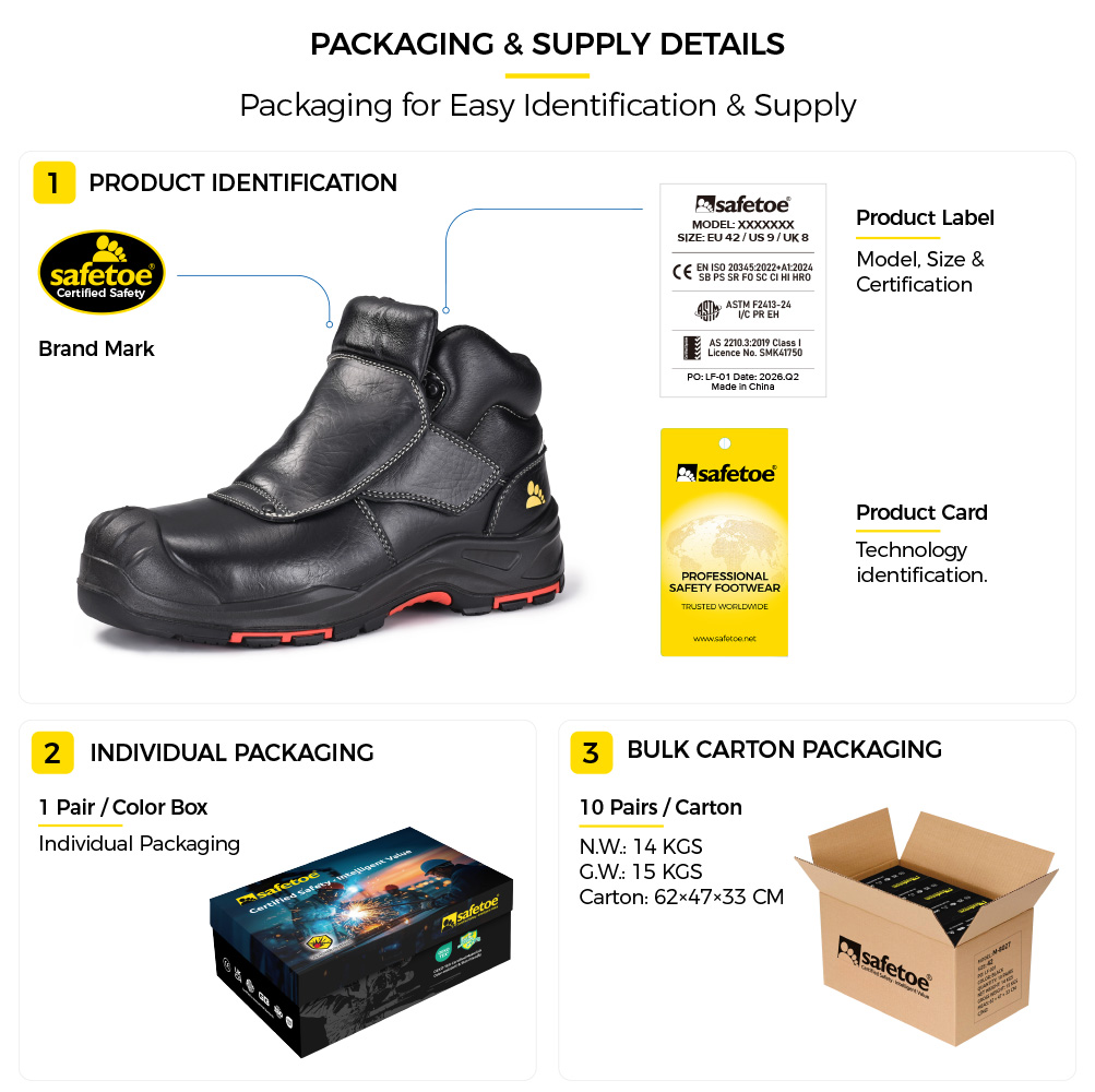 Verpackungsdetails f&uuml;r Safetoe M-8387 Schwei&szlig;er-Sicherheitsstiefel, einschlie&szlig;lich Produktetikett, Einzelkarton und Gro&szlig;versandkarton