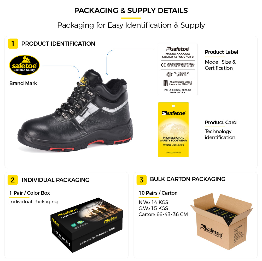 Verpackungsdetails des Safetoe M-8027 Winter-Sicherheitsstiefels mit Produktetikett, einzelnem Schuhkarton und Gro&szlig;karton