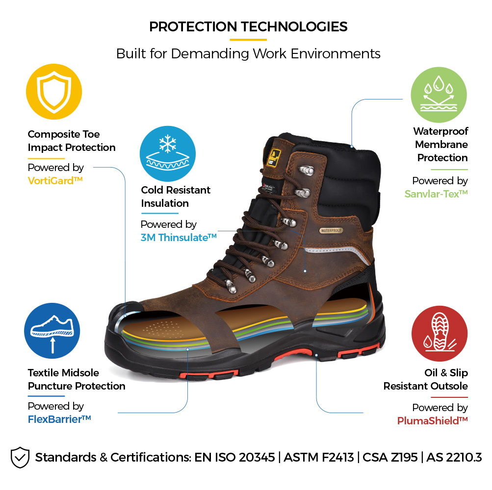 H-9552 isolierte Bergbaustiefel mit wasserdichter Membran-Verbundzehe und durchtrittsicherer Zwischensohle