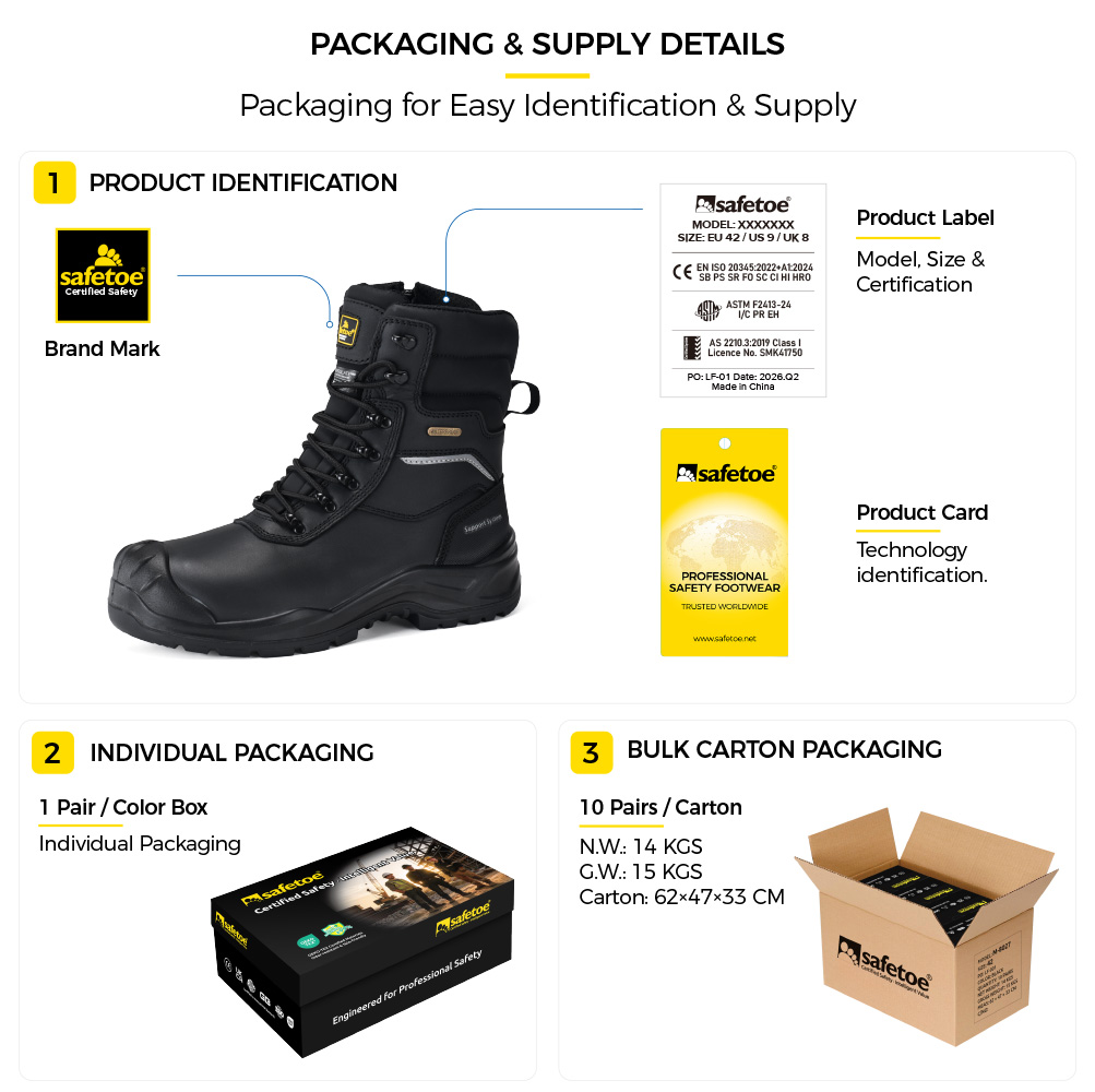 Verpackungsdetails f&uuml;r Safetoe H-9552 IceGrip-Sicherheitsstiefel f&uuml;r extreme K&auml;lte mit Produktetikett, einzelnem Schuhkarton und Gro&szlig;karton