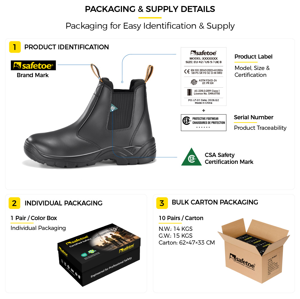 M-8025 CSA-zertifizierte Sicherheitsstiefel mit gr&uuml;ner Dreiecksverpackung