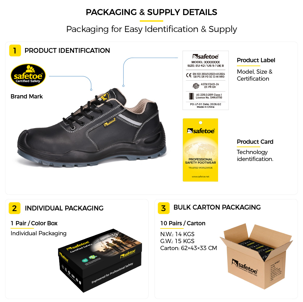 Verpackungs- und Gro&szlig;lieferungsdetails f&uuml;r Sicherheitsschuhe Safetoe L-7285 S3