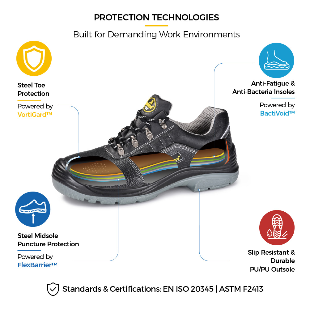 L-7163 WorkShield Pro Leichte S3-Sicherheitsschuhe mit Stahlkappen-Schutzkonstruktion 