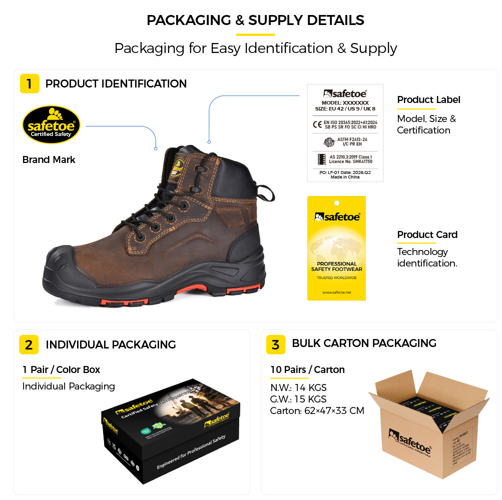 Verpackungs- und Gro&szlig;lieferungsdetails der Safetoe M-8552-Sicherheitsstiefel f&uuml;r den Bergbau