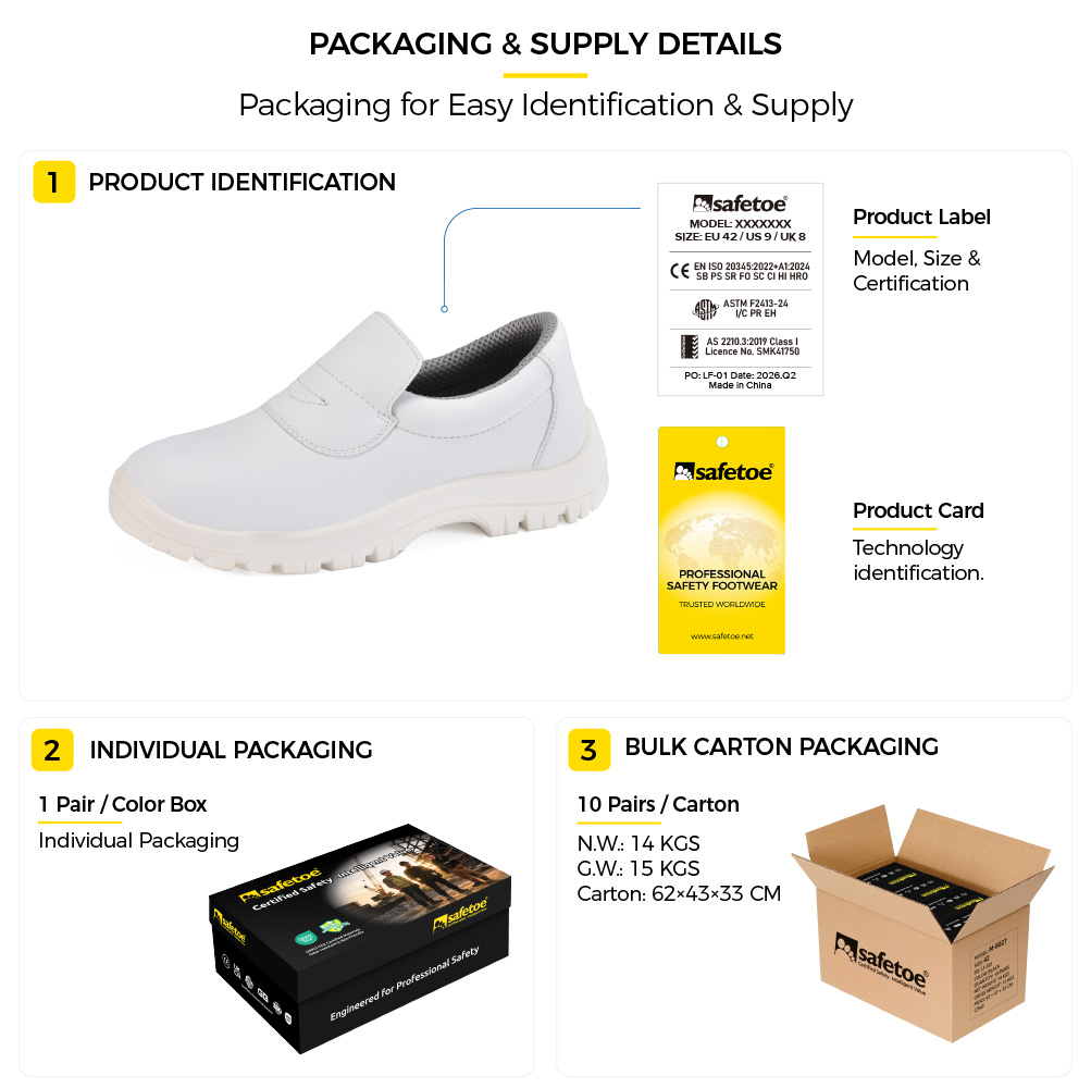 Safetoe L-7019 Sicherheitsschuhe f&uuml;r die Lebensmittelindustrie mit Produktetikett, Einzelschuhkarton und Gro&szlig;kartonverpackung