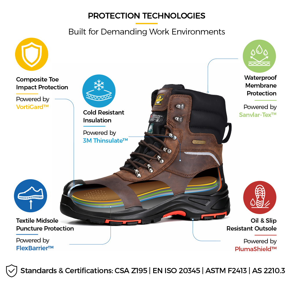H-9552 CSA-zertifizierte Winter-Sicherheitsstiefel aus braunem Leder mit wasserdichter, isolierter Zehenkonstruktion aus Verbundwerkstoff. 