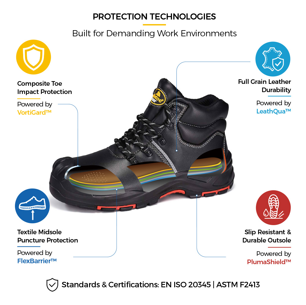 Safetoe M-8575 S3 Sicherheitsstiefel mit Verbundkappe und durchtrittsicherer Zwischensohle