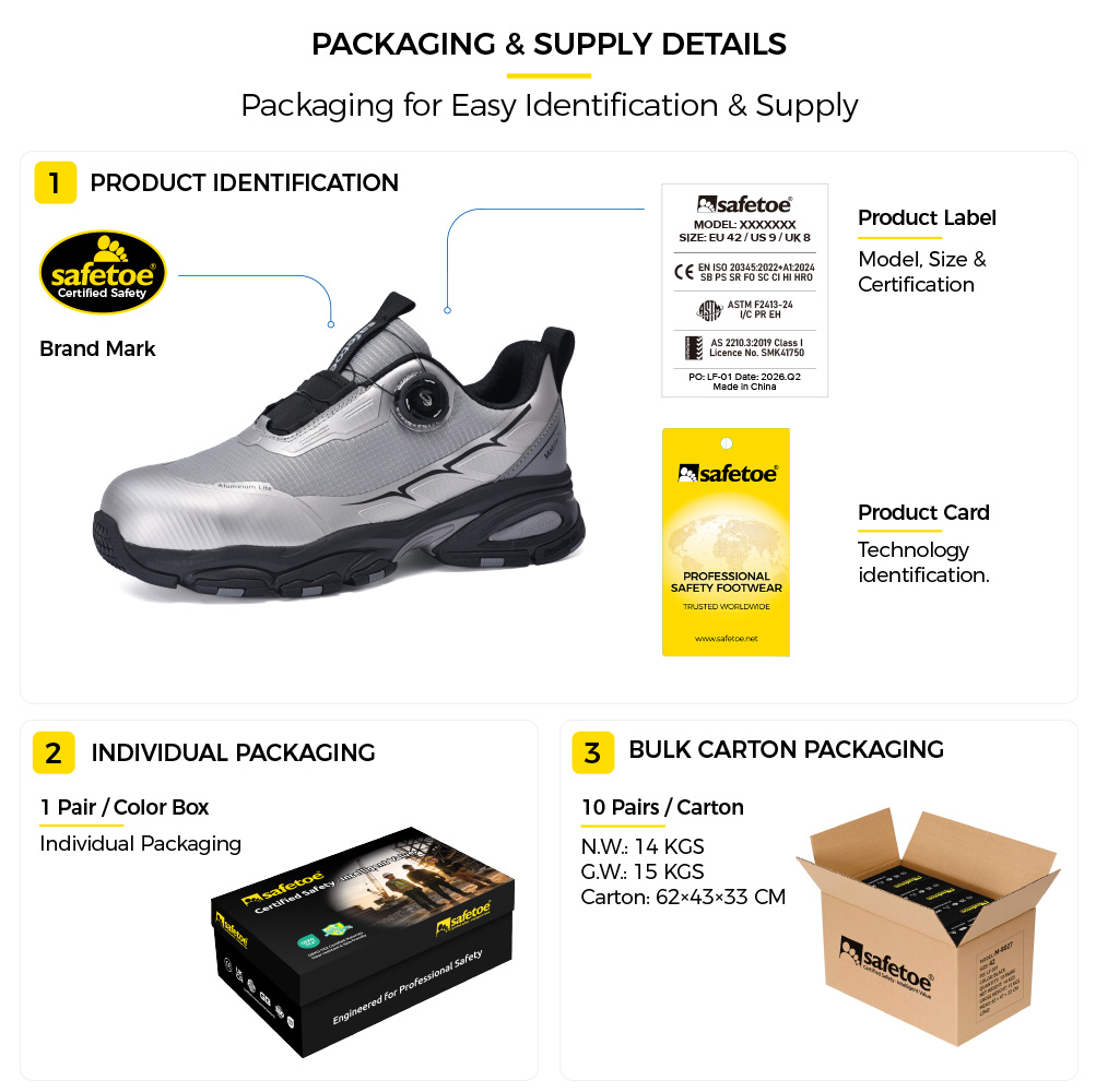 L-7601-Sicherheitsschuhverpackung mit Safetoe-Markenzeichen, Produktetikett und Produktkarte