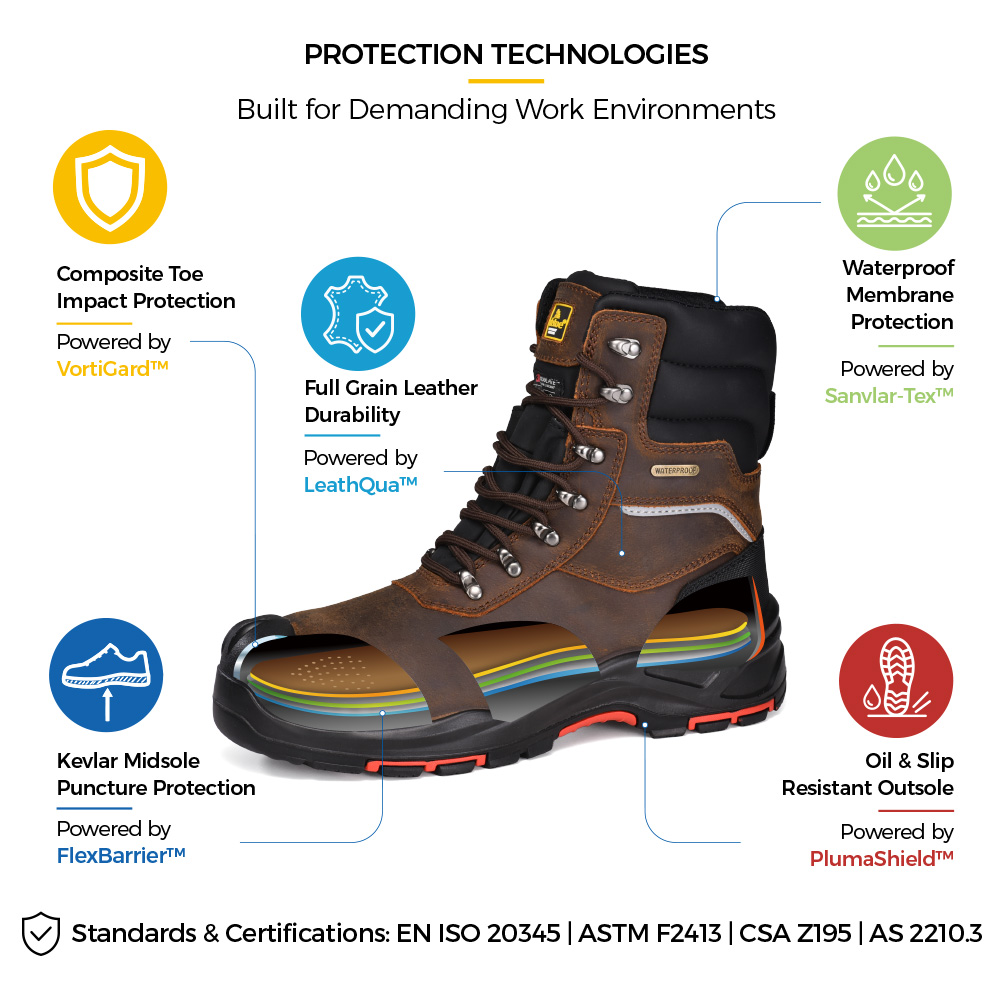 Safetoe H-9552BR S7 isolierte wasserdichte Wintersicherheitsstiefel f&uuml;r &Ouml;l- und Gasarbeiten
